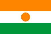 NE