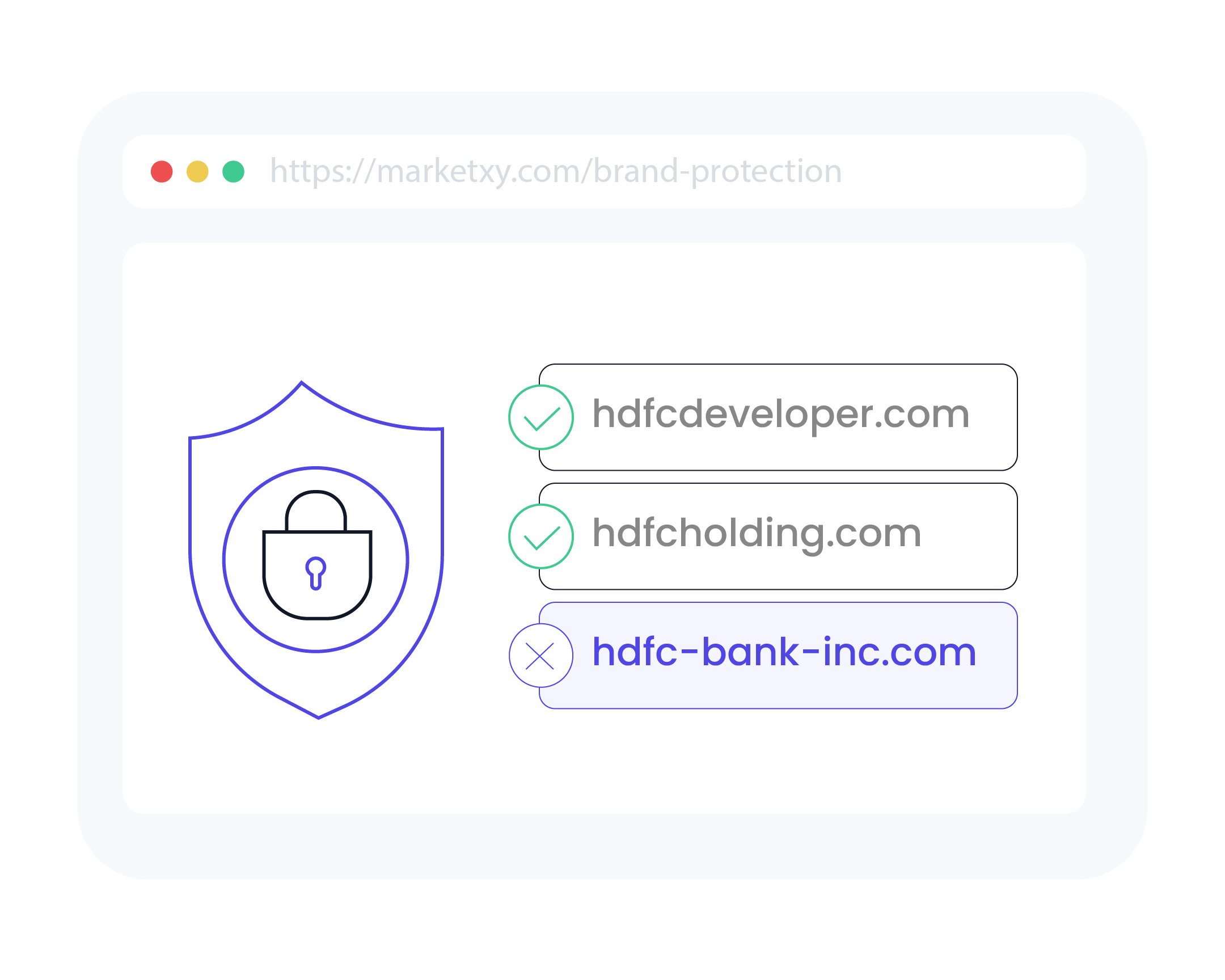 Brand-Protection