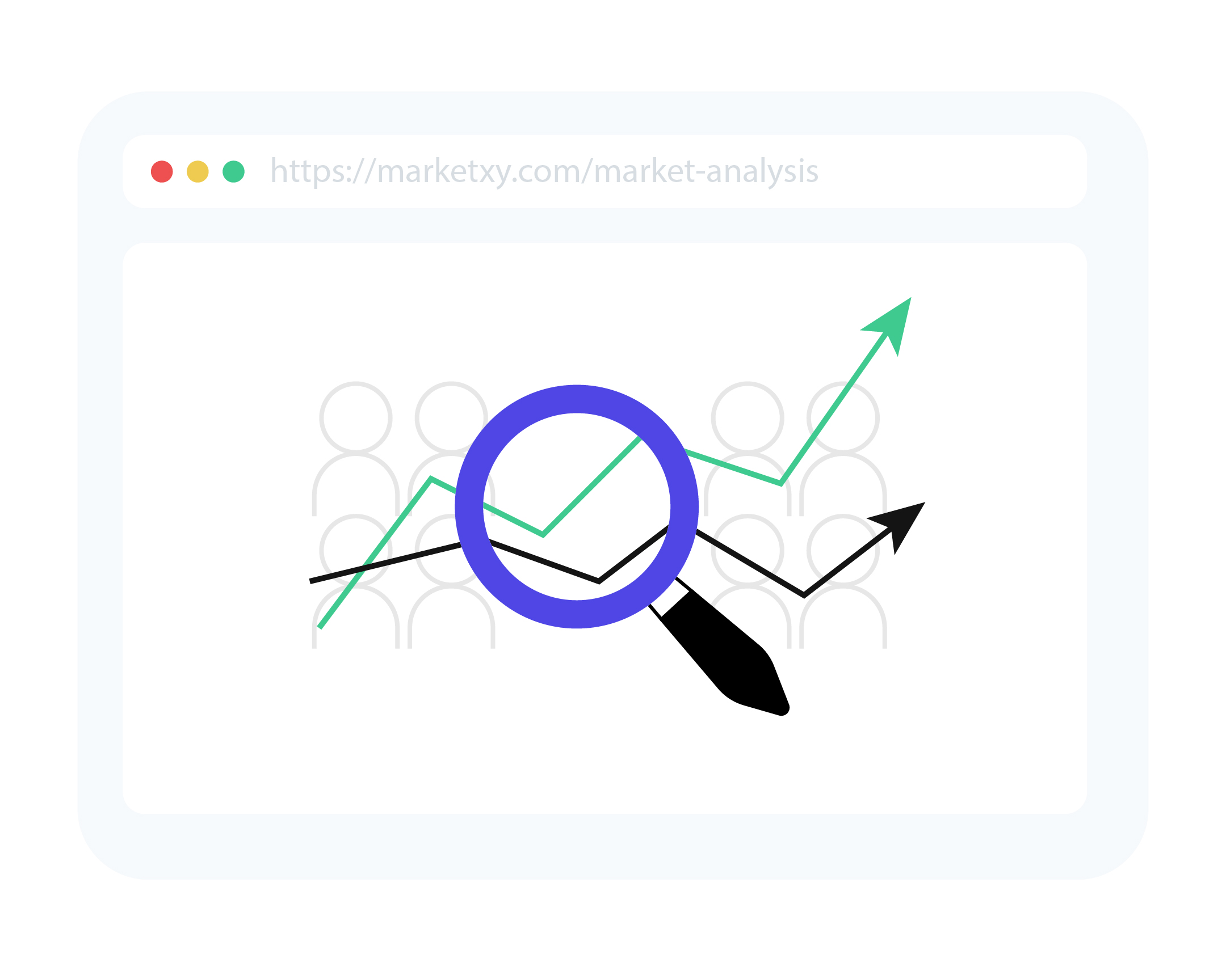Market Analysis