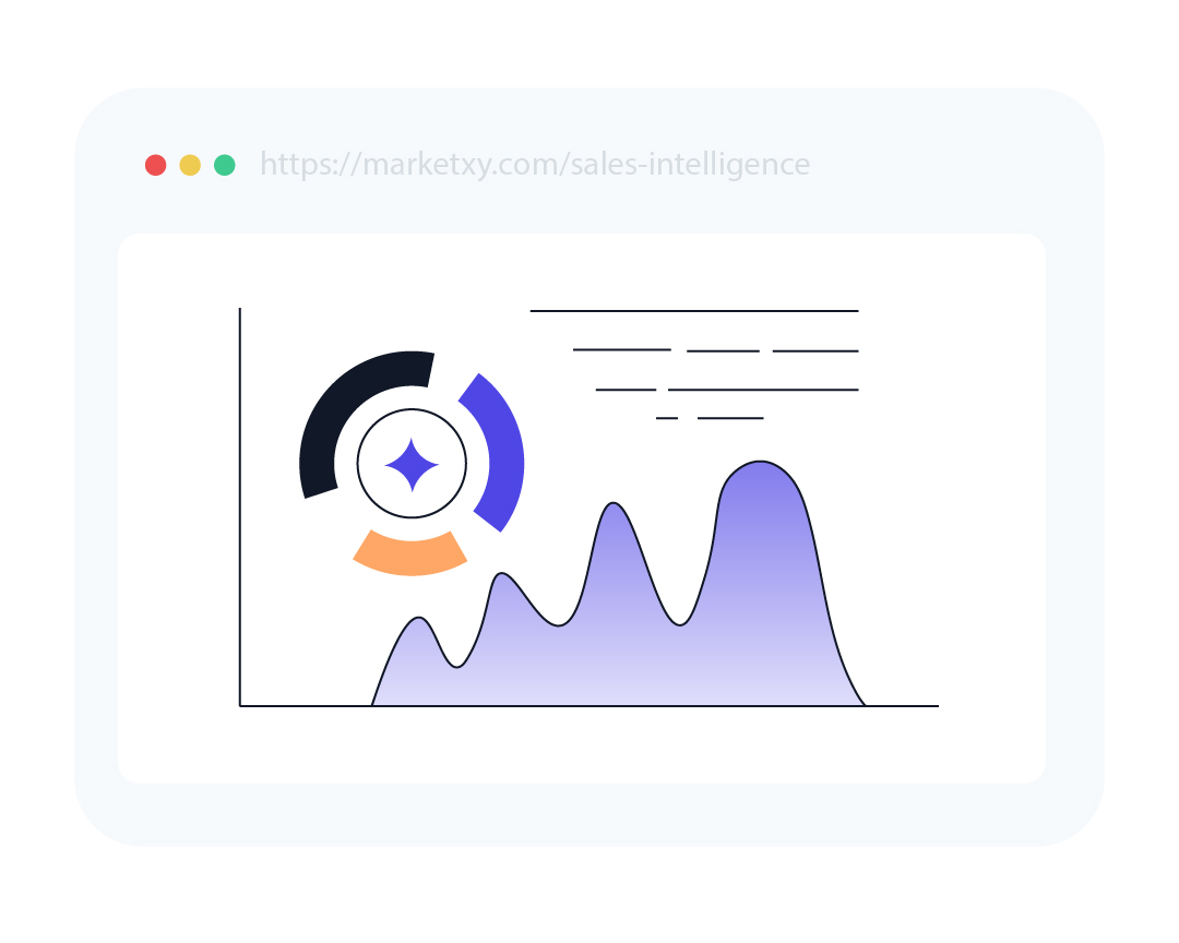 Sales-Intelligence